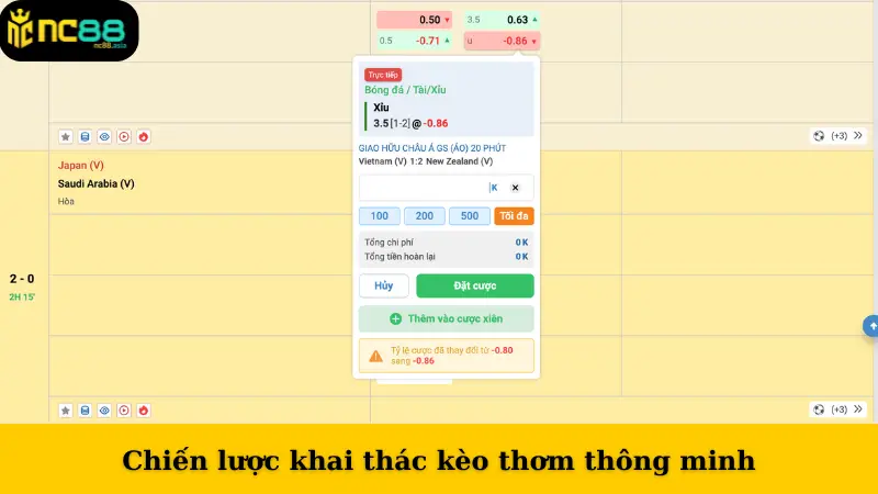 Chiến lược khai thác kèo thơm thông minh