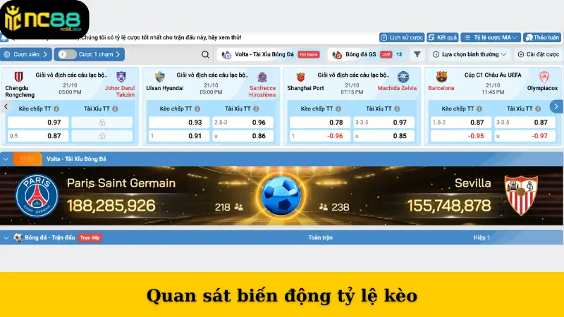 Quan sát biến động tỷ lệ kèo